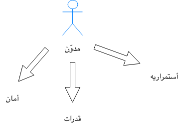 Untitled Diagram٢ (1)